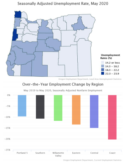 Lincoln County continues to lead all Oregon counties with state's ...